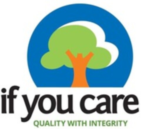if you care QUALITY WITH INTEGRITY Logo (WIPO, 04.06.2021)