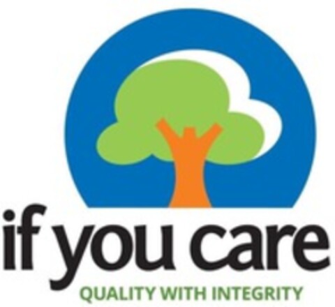 if you care QUALITY WITH INTEGRITY Logo (WIPO, 06/04/2021)