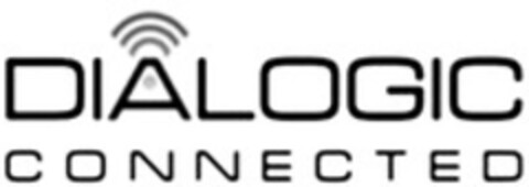 DIALOGIC CONNECTED Logo (WIPO, 10/13/2014)