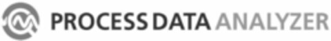 PROCESS DATA ANALYZER Logo (WIPO, 11.02.2021)