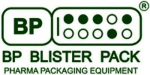 BP BLISTER PACK PHARMA PACKAGING EQUIPMENT Logo (WIPO, 29.03.2017)