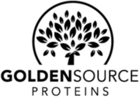 GOLDENSOURCE PROTEINS Logo (WIPO, 06/21/2018)