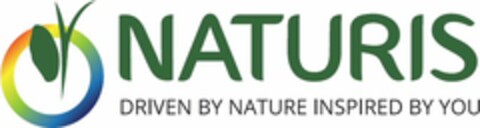 NATURIS DRIVEN BY NATURE INSPIRED BY YOU Logo (WIPO, 30.12.2015)