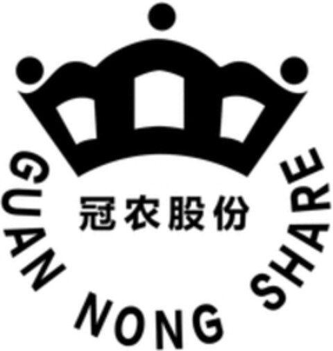 GUAN NONG SHARE Logo (WIPO, 11/07/2019)