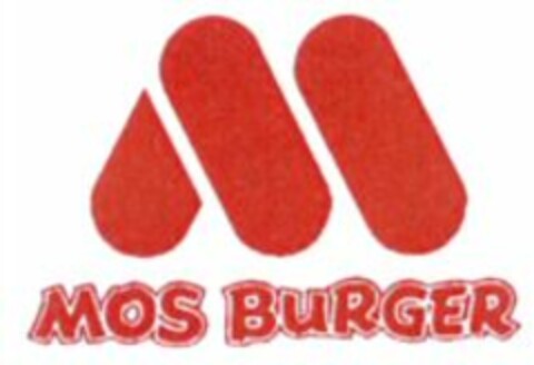 MOS BURGER Logo (WIPO, 13.12.2006)