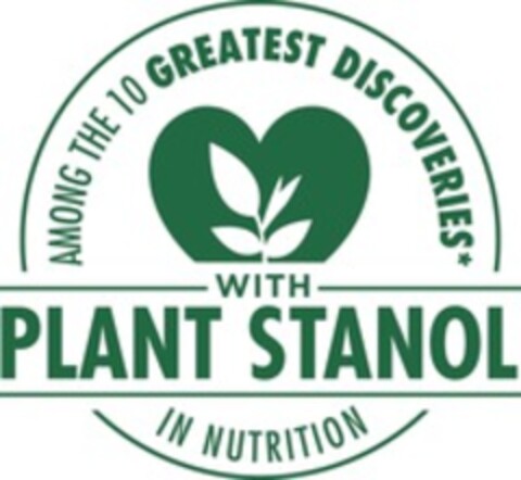 AMONG THE 10 GREATEST DISCOVERIES IN NUTRITION WITH PLANT STANOL Logo (WIPO, 30.03.2010)