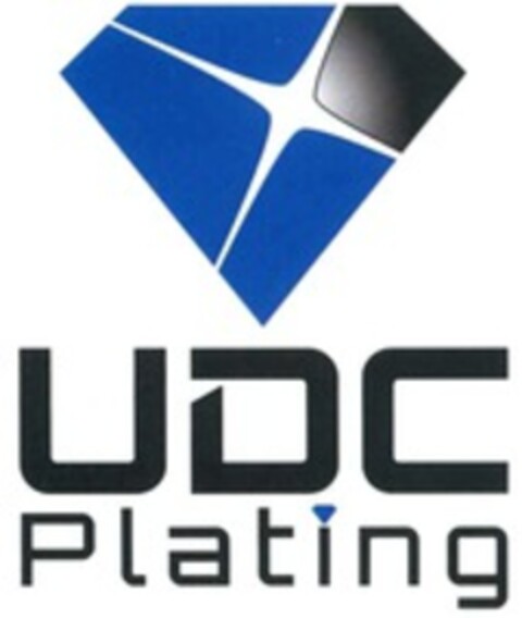 UDC Plating Logo (WIPO, 26.08.2016)