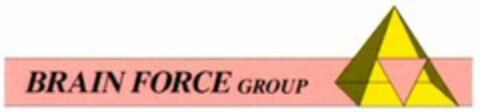 BRAIN FORCE GROUP Logo (WIPO, 20.03.1997)