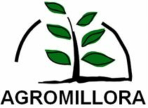 AGROMILLORA Logo (WIPO, 21.12.2010)