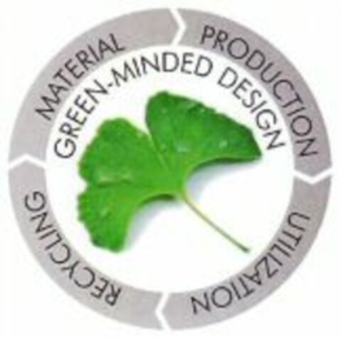 GREEN-MINDED DESIGN MATERIAL PRODUCTION UTILIZATION RECYCLING Logo (WIPO, 16.03.2011)