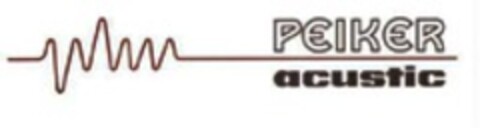 PEIKER acustic Logo (WIPO, 28.11.2007)