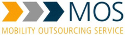 MOS MOBILITY OUTSOURCING SERVICE Logo (WIPO, 06.01.2011)