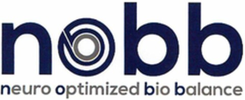 nobb neuro optimized bio balance Logo (WIPO, 25.09.2015)