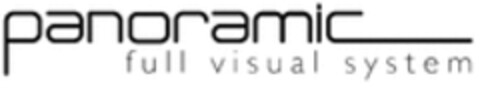 panoramic full visual system Logo (WIPO, 11/16/2015)