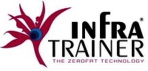 INFRA TRAINER THE ZEROFAT TECHNOLOGY Logo (WIPO, 05/29/2018)