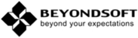 BEYONDSOFT beyond your expectations Logo (WIPO, 08.04.2019)