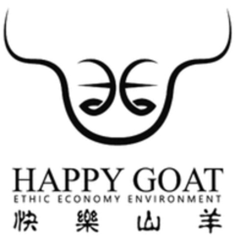 HAPPY GOAT ETHIC ECONOMY ENVIRONMENT Logo (WIPO, 18.07.2022)