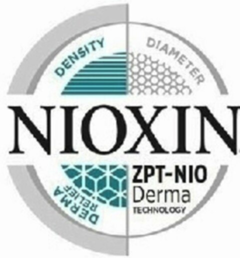 NIOXIN DENSITY DIAMETER DERMA RELIEF ZPT-NIO Derma TECHNOLOGY Logo (WIPO, 07/04/2017)