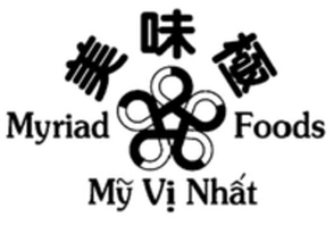 Myriad Foods My Vi Nhât Logo (WIPO, 11.01.2018)