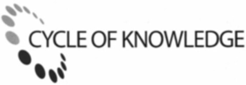 CYCLE OF KNOWLEDGE Logo (WIPO, 12/08/2008)