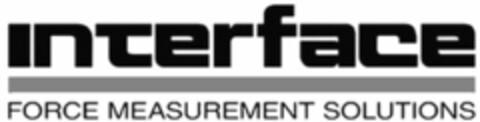 INTERFACE FORCE MEASUREMENT SOLUTIONS Logo (WIPO, 04.06.2018)