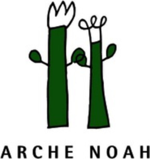 ARCHE NOAH Logo (WIPO, 04/29/2019)