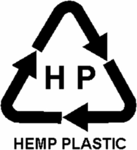 HP HEMP PLASTIC Logo (WIPO, 09.09.2018)