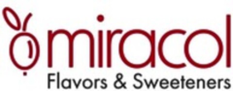 miracol Flavors & Sweeteners Logo (WIPO, 11/21/2018)