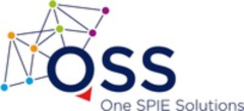 OSS One SPIE Solutions Logo (WIPO, 11/18/2019)