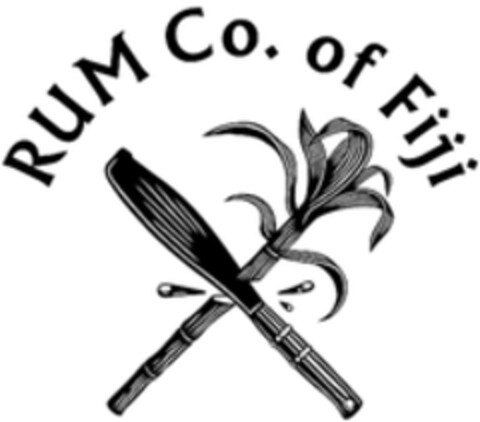 RUM Co. of Fiji Logo (WIPO, 23.12.2021)