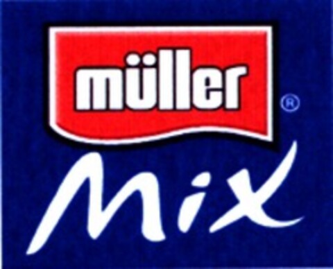 müller mix Logo (WIPO, 19.12.2008)