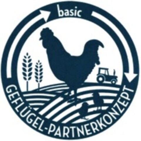 basic GEFLÜGEL-PARTNERKONZEPT Logo (WIPO, 07.03.2018)