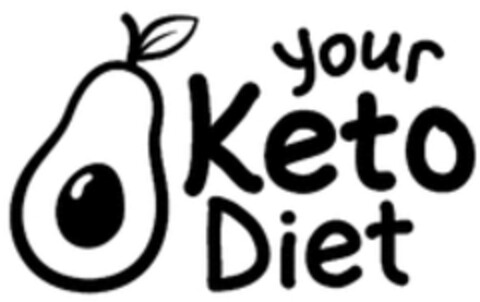 Your Keto Diet Logo (WIPO, 11.10.2019)