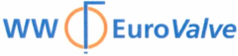 WW EuroValve Logo (WIPO, 23.01.2009)