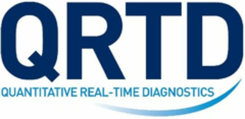 QRTD QUANTITATIVE REAL-TIME DIAGNOSTICS Logo (WIPO, 20.08.2014)