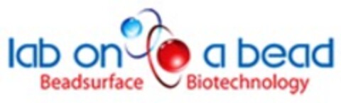 lab on a bead Beadsurface Biotechnology Logo (WIPO, 23.02.2015)