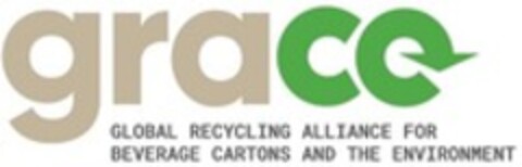 GRACE GLOBAL RECYCLING ALLIANCE FOR BEVERAGE CARTONS AND THE ENVIRONMENT Logo (WIPO, 05.10.2020)