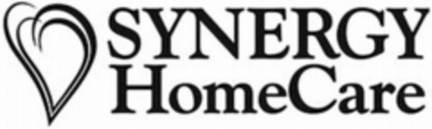 SYNERGY HomeCare Logo (WIPO, 07/15/2015)