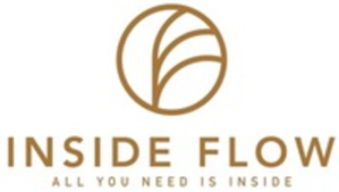 INSIDE FLOW ALL YOU NEED IS INSIDE Logo (WIPO, 25.02.2019)