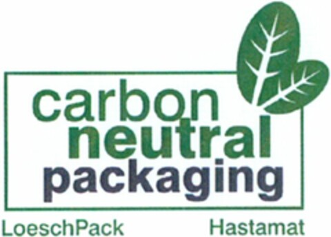 carbon neutral packaging LoeschPack Hastamat Logo (WIPO, 19.12.2011)