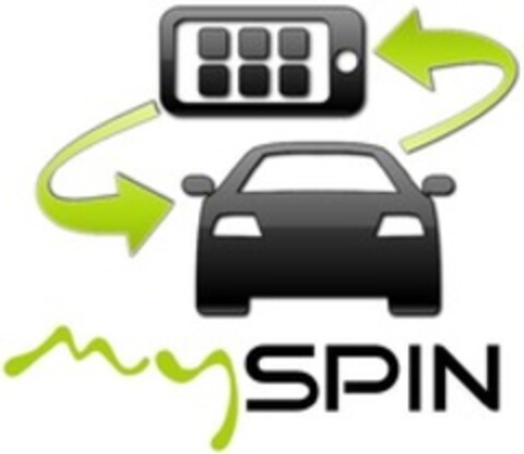 mySPIN Logo (WIPO, 23.07.2015)