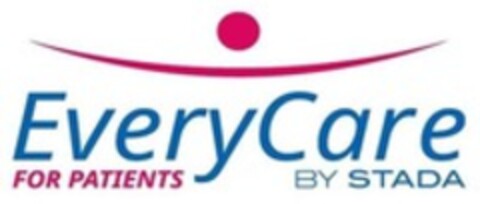 EveryCare FOR PATIENTS BY STADA Logo (WIPO, 09.09.2021)
