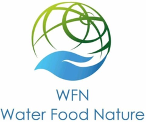 WFN Water Food Nature Logo (WIPO, 01/29/2019)