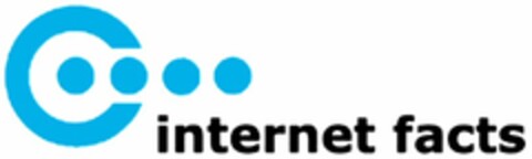 internet facts Logo (WIPO, 09.04.2009)