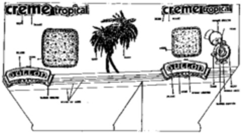 creme tropical GULLÓN Logo (WIPO, 21.01.1991)