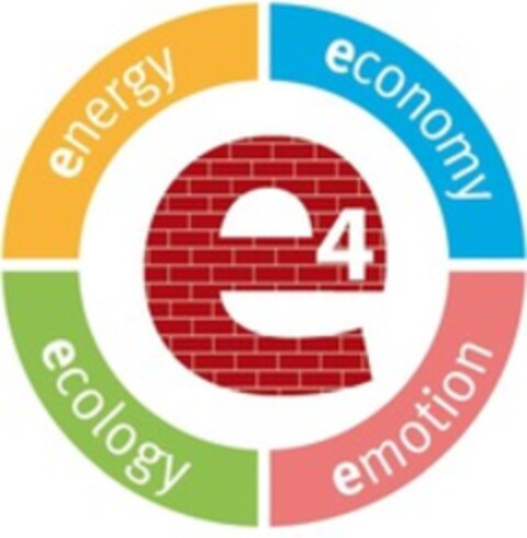 e4 economy emotion ecology energy Logo (WIPO, 08.11.2010)