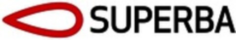 SUPERBA Logo (WIPO, 09.10.2019)