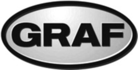 GRAF Logo (WIPO, 01/30/2008)