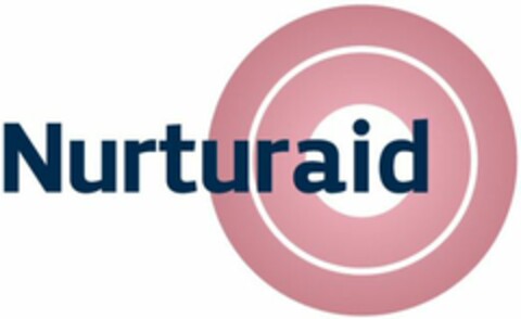 Nurturaid Logo (WIPO, 28.10.2016)