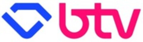 btv Logo (WIPO, 30.12.2022)